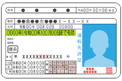 運転免許証
